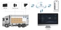 Ekosystem Z5 Cargo i platformy FT Cloud.jpg